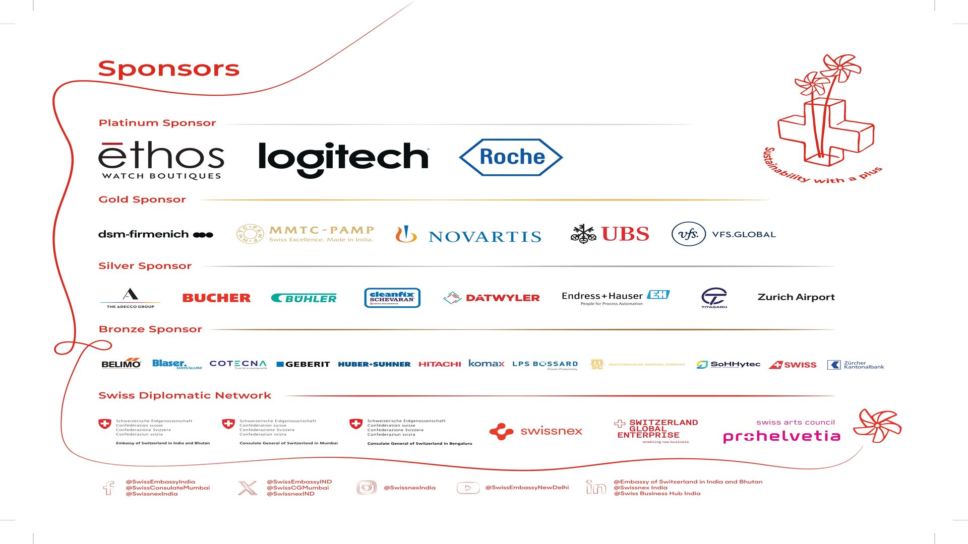 Sponsors for biennial campaign Sustainability with a plus