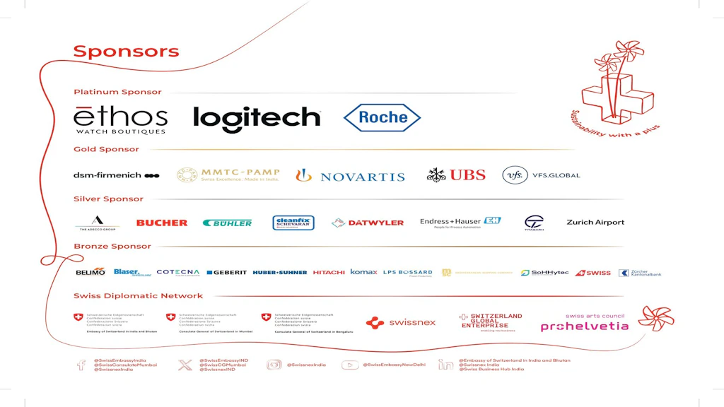 Sponsors for biennial campaign Sustainability with a plus